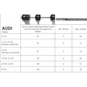 Merač ulja Audi FSI 60941