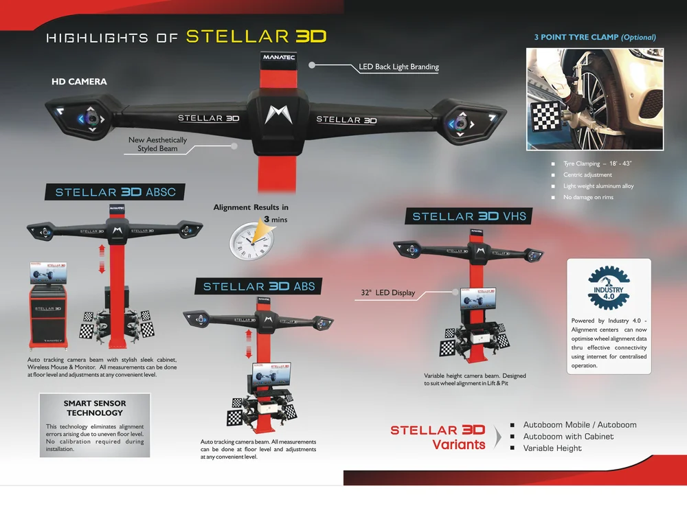 manatec-stellar-3d-wheel-aligner-1000×1000