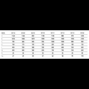 Dizalica za menjace 1.5T dva cilindra W112