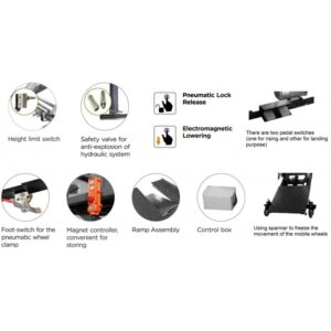 Dizalica za motocikle 500kg PL-M02